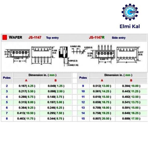 %da%a9%d8%a7%d9%86%da%a9%d8%aa%d9%88%d8%b1+14+%d9%be%db%8c%d9%86+JS-1147-02.webp